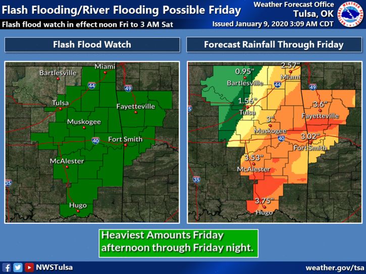 Hugo Heavy Rainfall.png